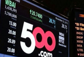 500彩票网股价暴跌 或受自查自纠影响